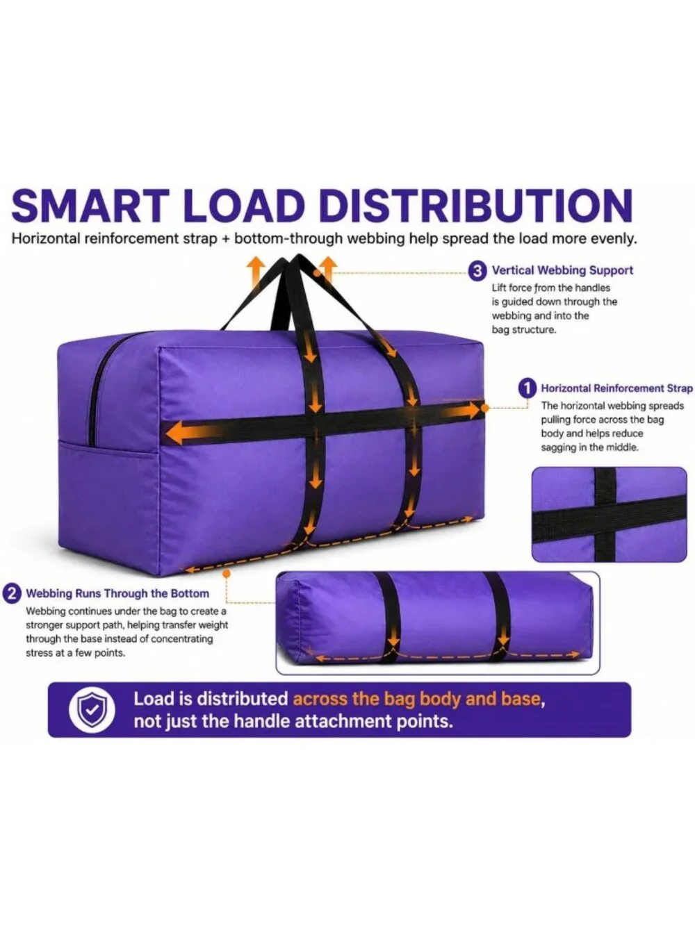 Extra Large Foldable Duffle Bag for Travel & Camping, 130L, Lockable Zipper